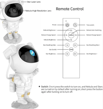 SpaceDreamLED™ Astro 2.0 Projector