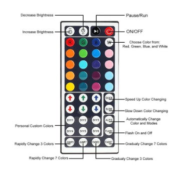 SpaceDreamLED™ Room Lights